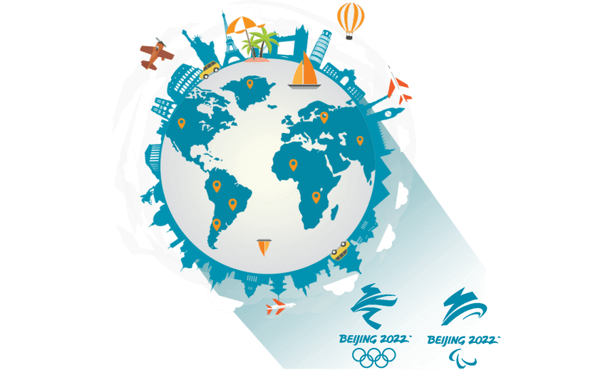 在巴布亚新几内亚连接到中国的软件 - ROUTECN